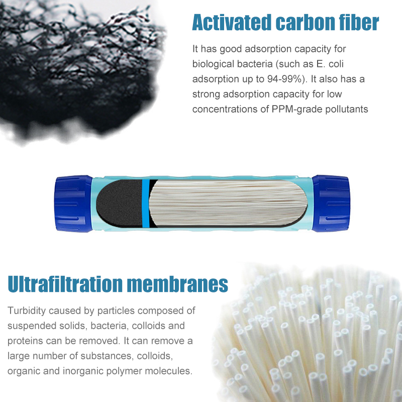 750ML zewnętrzny filtr wody bu – Water Purification Straw recenzja i cena